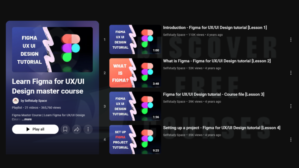 Free Figma Courses 2024