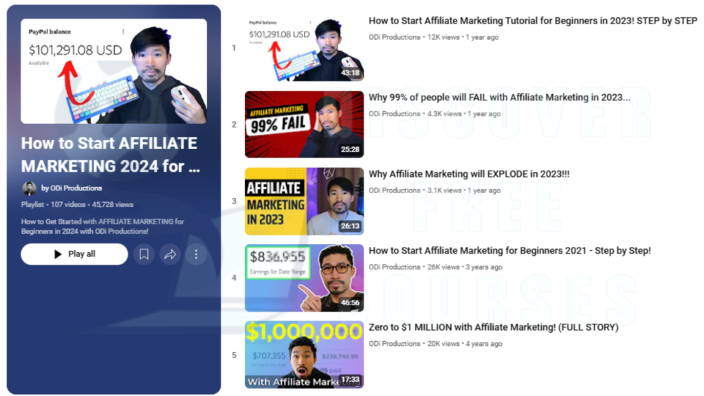 Affiliate Marketing Course