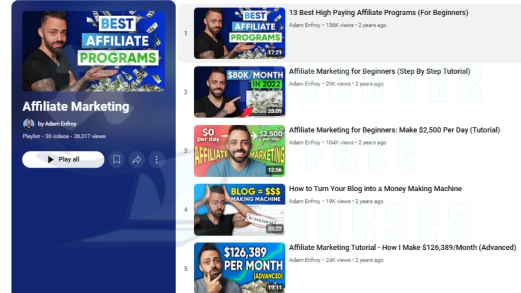 Affiliate Marketing Course
