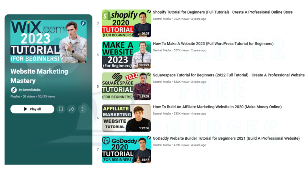 Affiliate Marketing Course