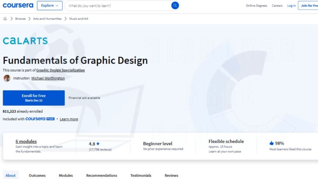Free Adobe Photoshop Courses