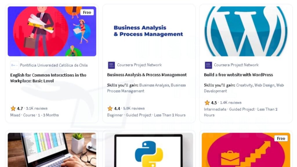 Coursera Review